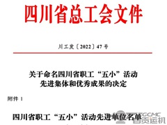 喜报！运机集团获四川省职工“五小”活动先进单位和优秀成果